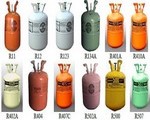 Gaz Dönüşümü